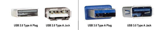 USB-Typ einen Stecker